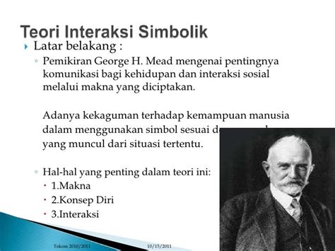 Teori Komunikasi Interaksi Simbolik