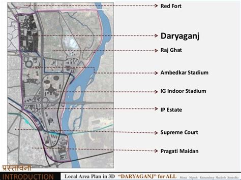 Daryaganj site presentation