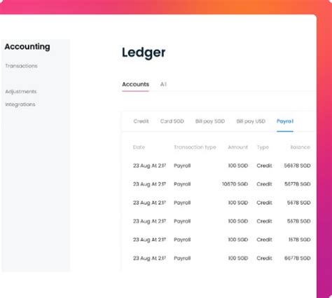Best Payroll Software in Singapore | Volopay