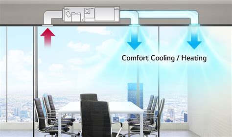 Single Split Ceiling Concealed Duct Hvac Business Lg Levant