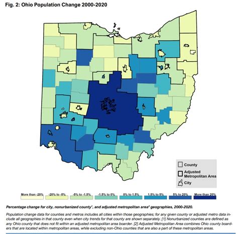 Ohio Is Largely Losing Population And Growing Older Except In The