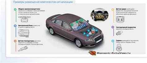 Сигнализация с автозапуском старлайн а90 инструкция – инструкция по ...