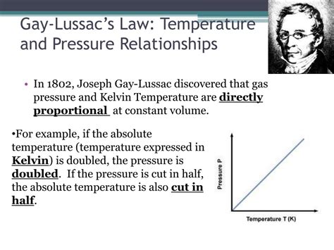 PPT Unit 5 Gases Temperature Pressure Relationships Gay Lussacs Law PowerPoint