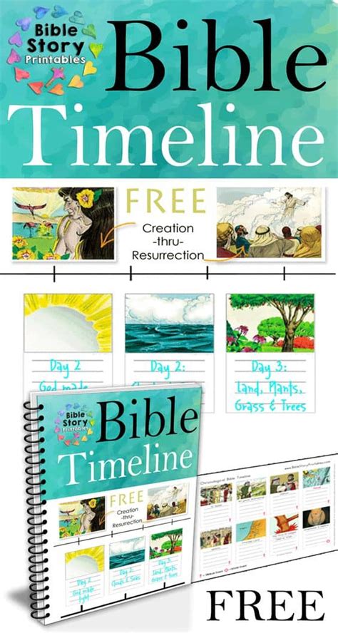 FREE Printable Bible Timeline