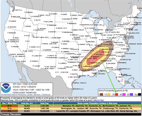 Dickson Severe Weather – Dickson County TN – Nowcasting severe weather ...