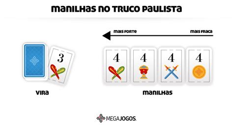 Jogo De Truco Paulista - Truco paulista: tudo que você precisa saber sobre o jogo