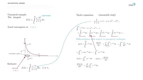 Asymptotics In A Complex Plane Asymptotic Series As Approximations Of