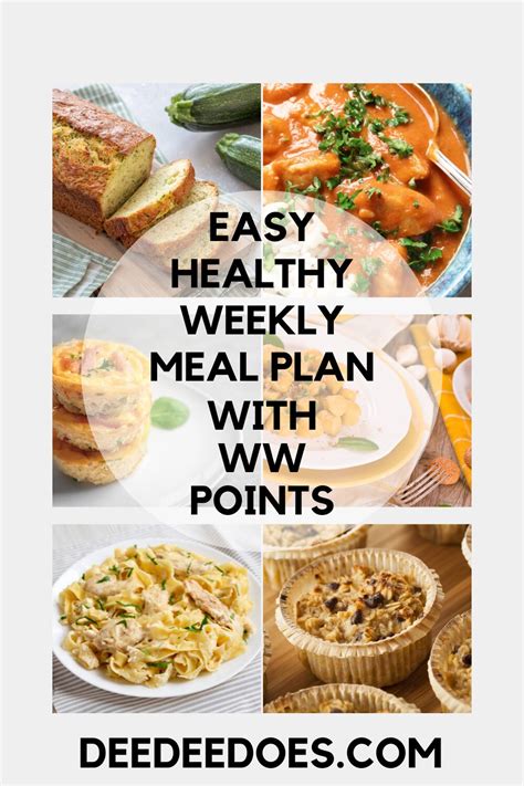 Easy Healthy Weekly Family Meal Plan