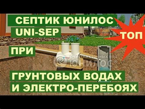 Септик Юнилос Uni-Sep (Юнисеп) | горизонтальный септик для частного ...
