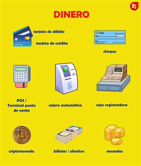 how to say money in spanish
