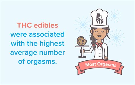 Cannabis Sex The Perfect Pairing Eaze