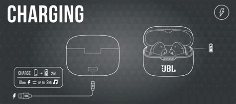 Jbl Tune 230nc Tws Manual Instructions And Troubleshooting