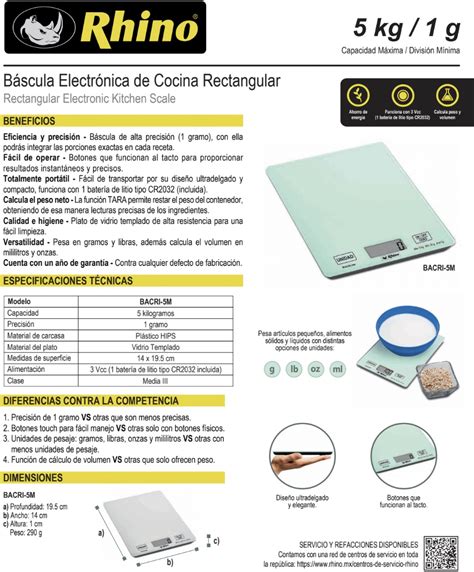 Infraestructura Inteligente Rhino B Scula Bacri M