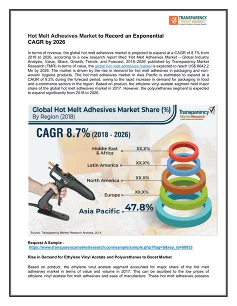 Ppt Hot Melt Adhesives Market To Set Phenomenal Growth By Powerpoint Presentation Id