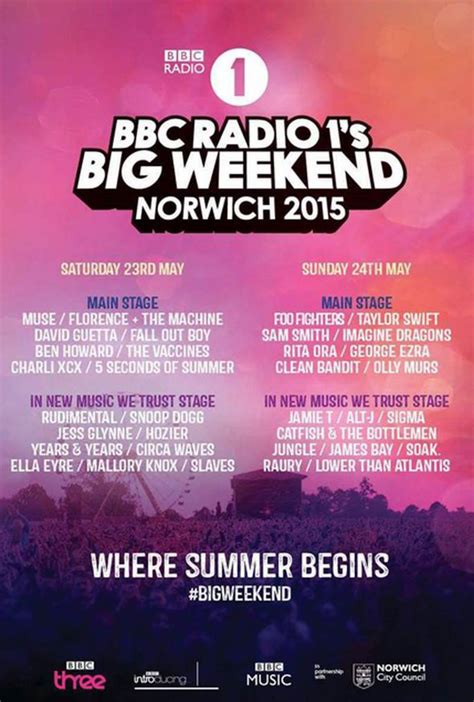 Radio 1s Big Weekend Announce Line Up Muse And Foo Fighters Headline