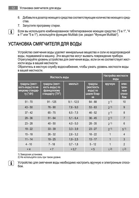 Как определить и установить жесткость воды в посудомойке?