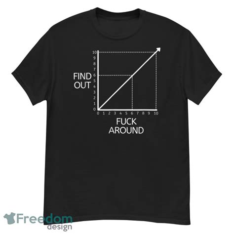 Fuck Around And Find Out Funny Graph Chart Joke Math Shirt Freedomdesign