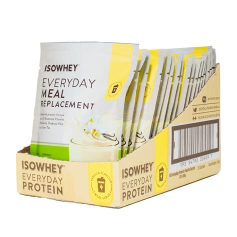 Buy Protein Shakes Australia | Meal Replacement Shakes – IsoWhey