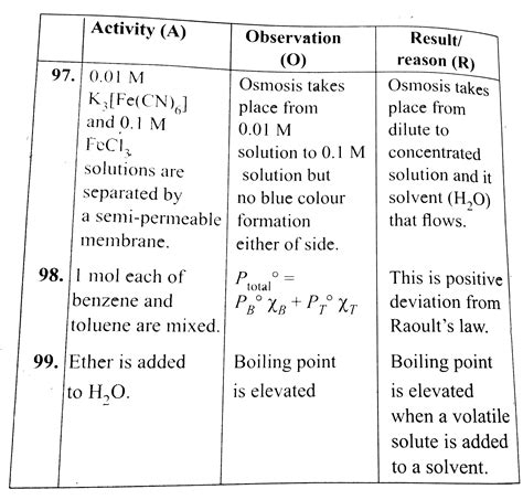 Which One Of The Following Is 6