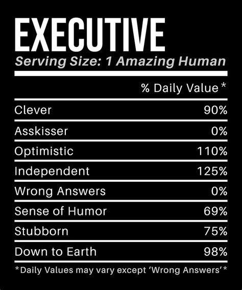 Executive Nutritional Values Funny Nutrition Facts Digital Art By