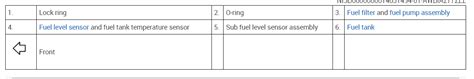 Code P0181?: Check Engine Light Turned on While Going to Work. I ...