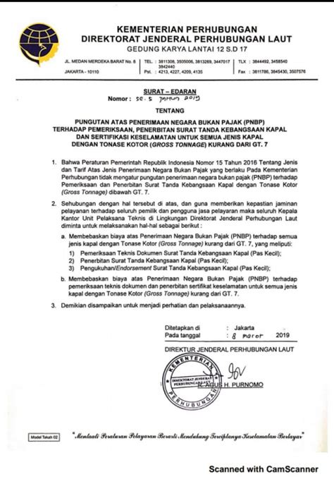 Mengenal Lebih Dalam Dasar Hukum Pengawasan K Konstruksi Bangunan The