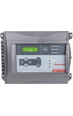 controller encore monitoring