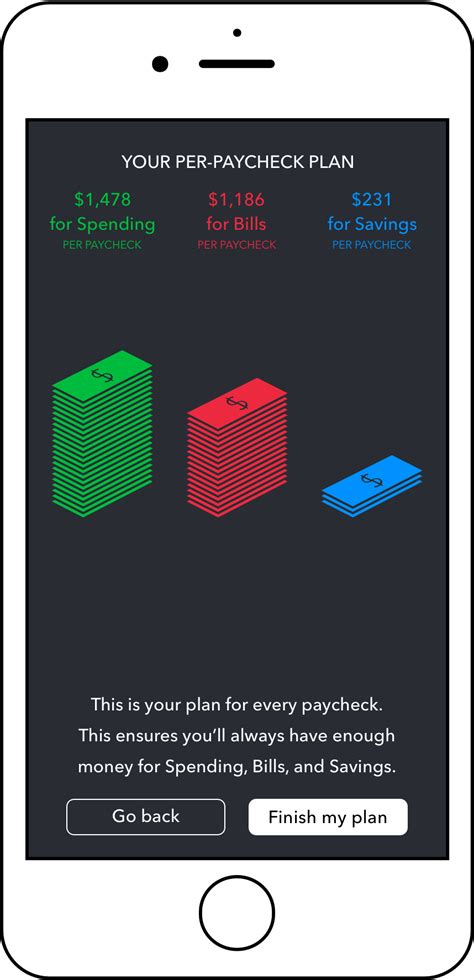 Your Plan — The System