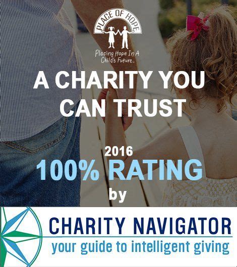Charity Ratings and Donor Resources | Charity Navigator | Charity ...