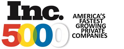 Ishir Ranks On Inc 5000 List Of Fastest Growing Private Companies In U S