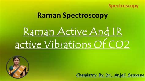 Raman Active Vibrations Of Co Raman Active And Inactive Vibrations