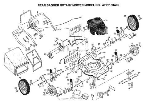 AYP Electrolux 5133A99 1999 Parts Diagram For REAR BAGGER ROTARY MOWER