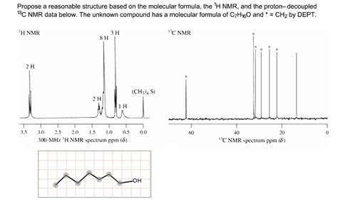Solved Propose A Reasonable Structure Based On The Molecular Formula