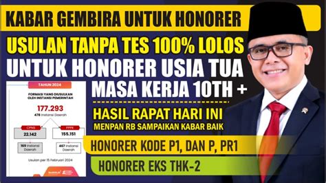 SELAMAT MENPAN RB BERI KADO ISTIMEWA UNTUK HONORER INI USULAN 4