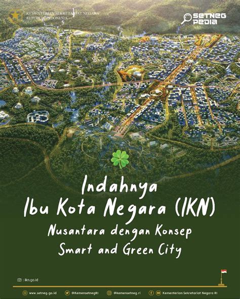 Sekretariat Negara On Twitter Halo SobatSetneg Pembangunan IKN Ibu