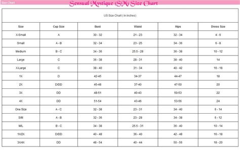 MMDD S LINGERIE COLLECTIONS Size Chart