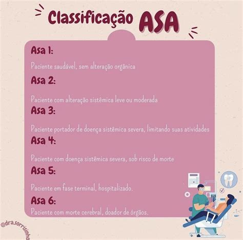 Classificação Asa De Pacientes Escola De Higiene Dental Odontologia