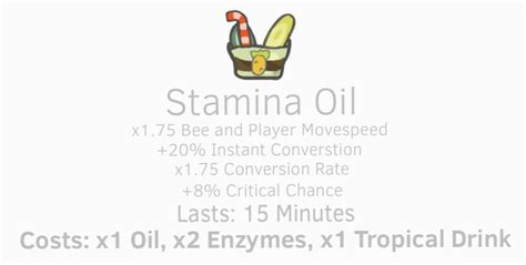 Bss Item Fusion Day 4 Oil Enzymes Rbeeswarmsimulator