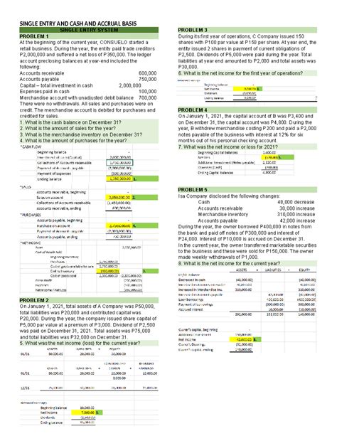 Single Entry System AND CASH Accrual Basis Discussion SINGLE ENTRY