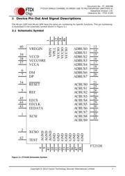 Ft Interface Ic Interface Controller Pinout Diagram Adatasheet