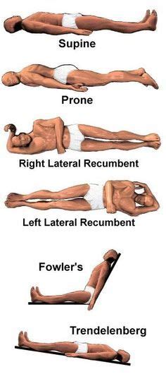 Lateral Position Nursing