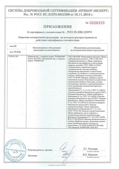 Сертификаты и документы | Лазерные тиры РУБИН