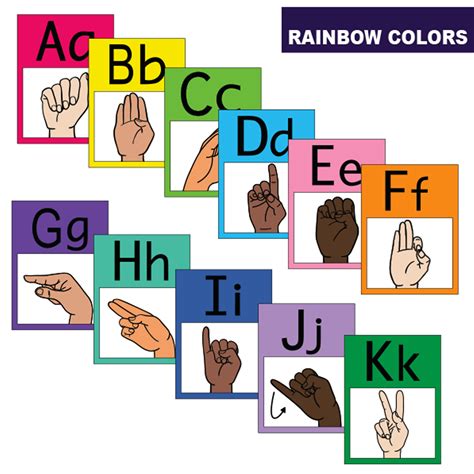 Asl Alphabet Posters American Sign Language Display Rainbow Colors