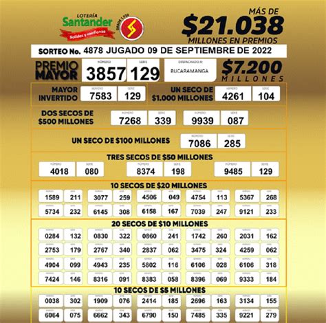 Lotería De Santander Resultados Del 9 De Septiembre Del 2022 Secos Y