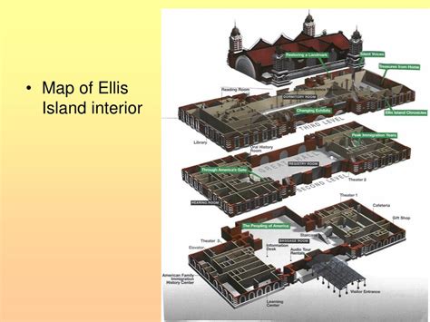 Ppt Ellis Island A History Powerpoint Presentation Free Download