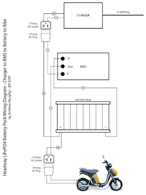 Andr01dmake E Bike Updated Battery And Wiring Diagrams