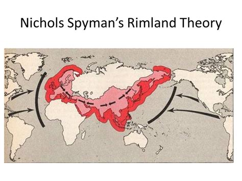 Digitalcracy: Rimland Theory