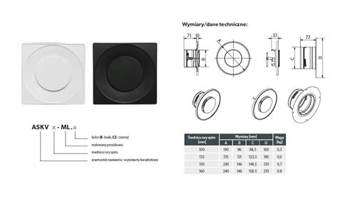 Anemostat nawiewno wywiewny ASKV fi 80 biały mat Nawiewno wywiewne