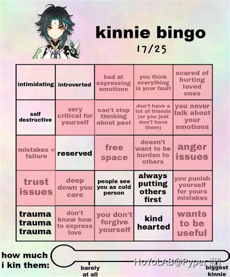 Genshin Kinnie Bingo Genshin Impact Hoyolab