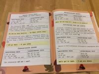 Иллюстрация 3 из 9 для Все правила английского языка - Виктория ...